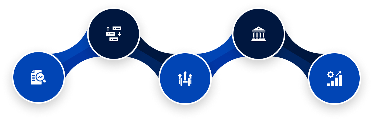CTN 360