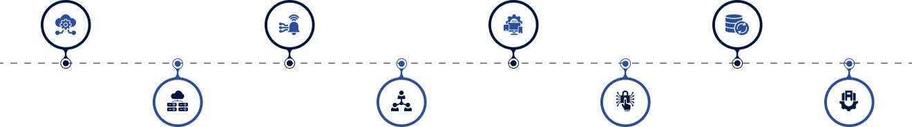 Infrastructure management
